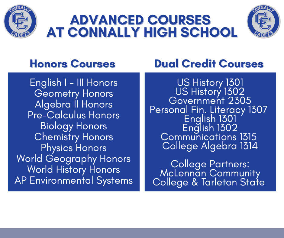advanced courses at chs